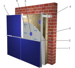 Защитная строительная мембрана в вентфасаде